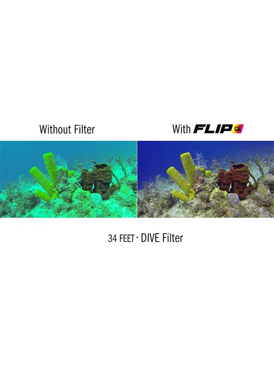 Backscatter Flip 12 Pro Package with Dive & Deep Filters &  15 MacroMate Mini Lens