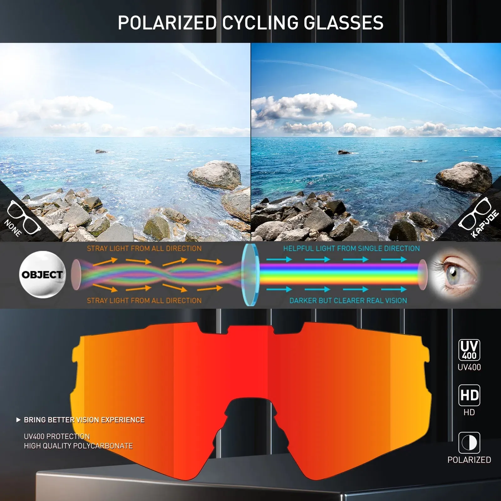 Polarized Cycling Men Sunglasses Bicycle Glasses Women Sports Cycling Sunglasses MTB Road Bike Cycling Eyewear UV400 Goggles